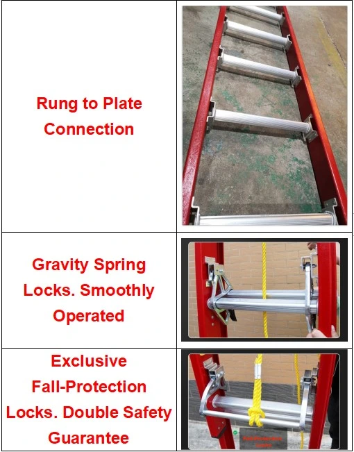 24 FT Type IA Insulated Folding Step Ladder Double Extension Fiberglass